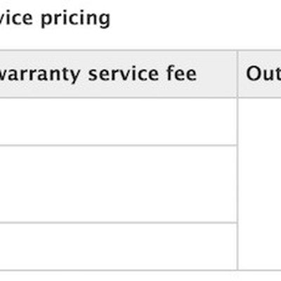 New apple watch sport warranty