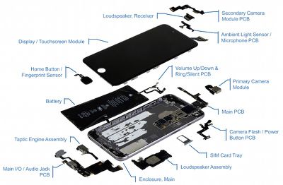 ihs_iphone_6s_plus_parts