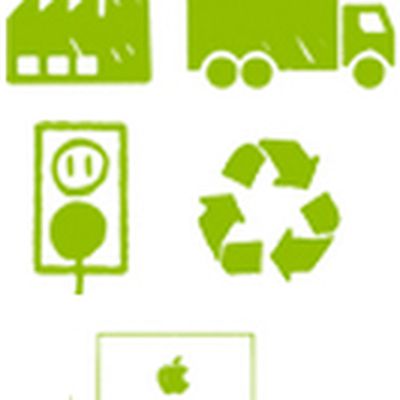 apple green logos
