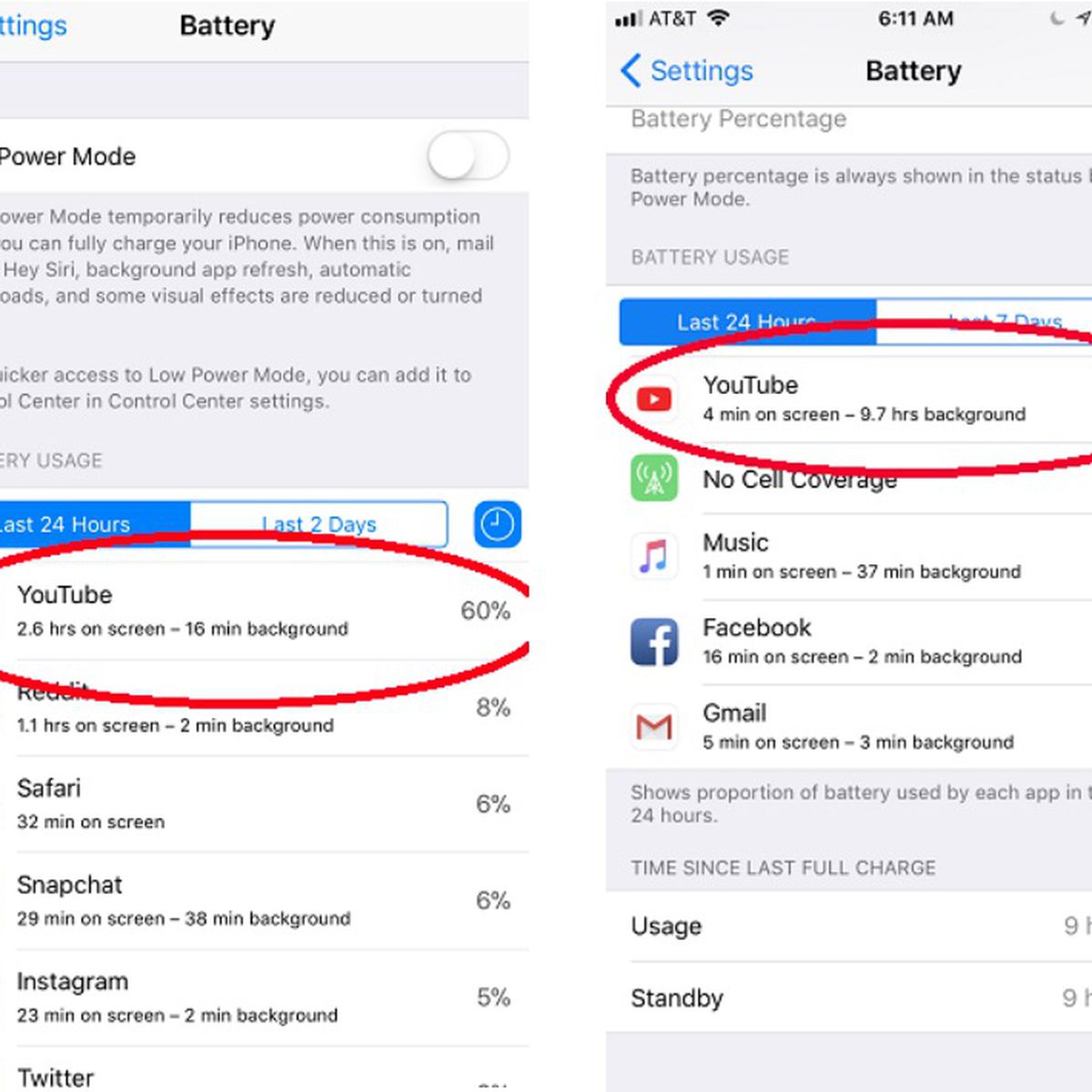 Youtube Ios App Causing Battery Drain Overheating Issues For Some Users Macrumors