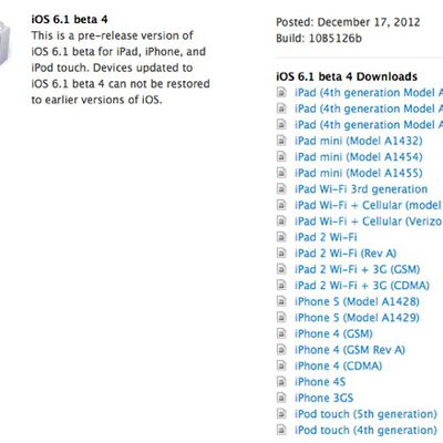beta4