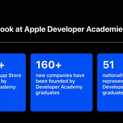 apple wwdc app developer academy global stats