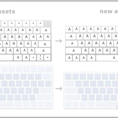 keyboard assets 2