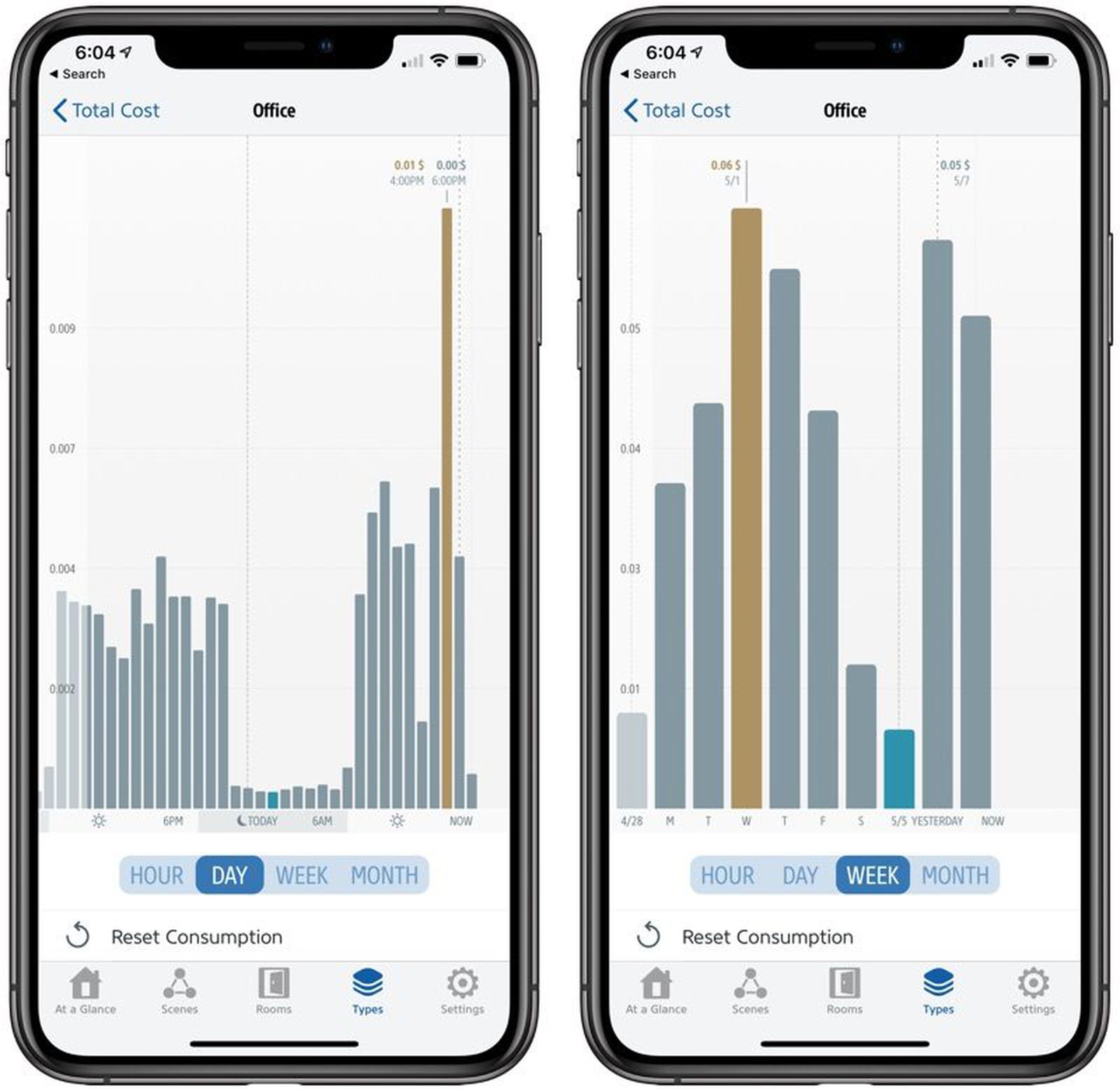 Eve Energy Strip Review MacRumors