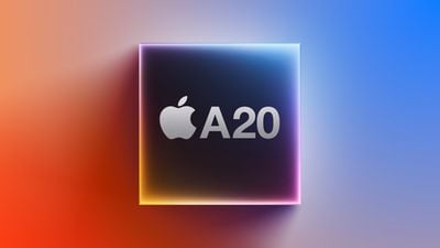 A20 Chip Feature