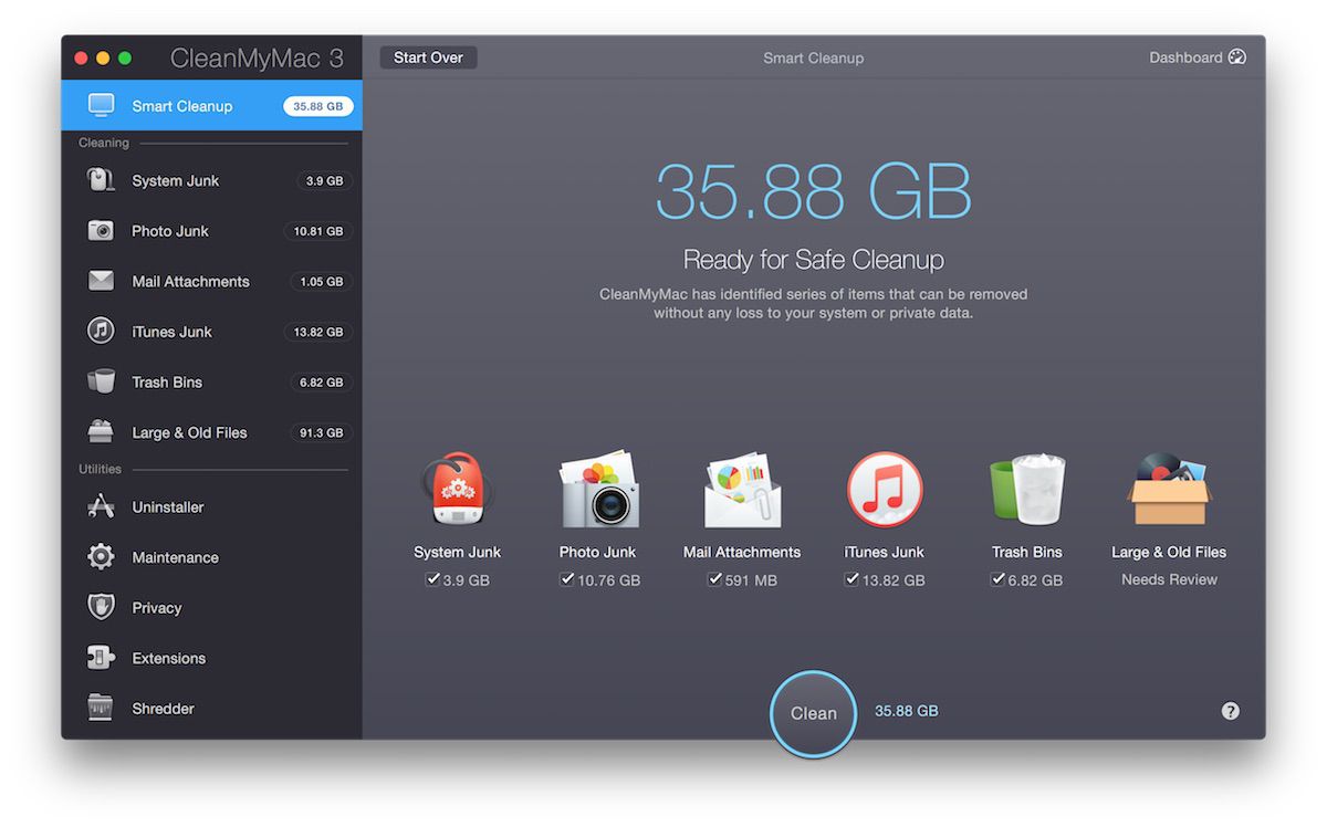 MacRumors content image