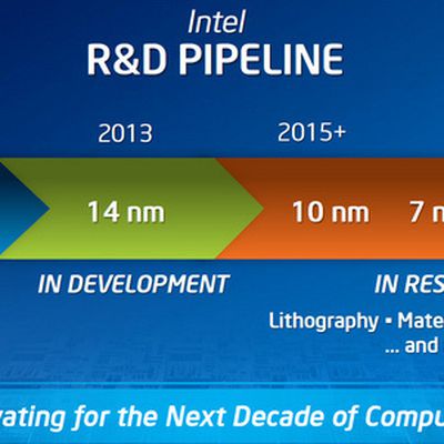 intelbroadwell