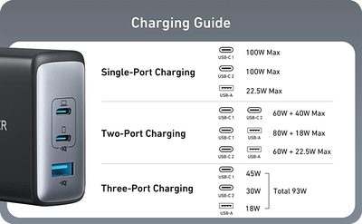 تركيبات anker 736