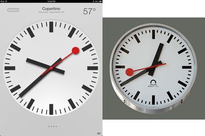 Swissrailwayclock