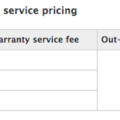 Apple Watch Out of Warranty