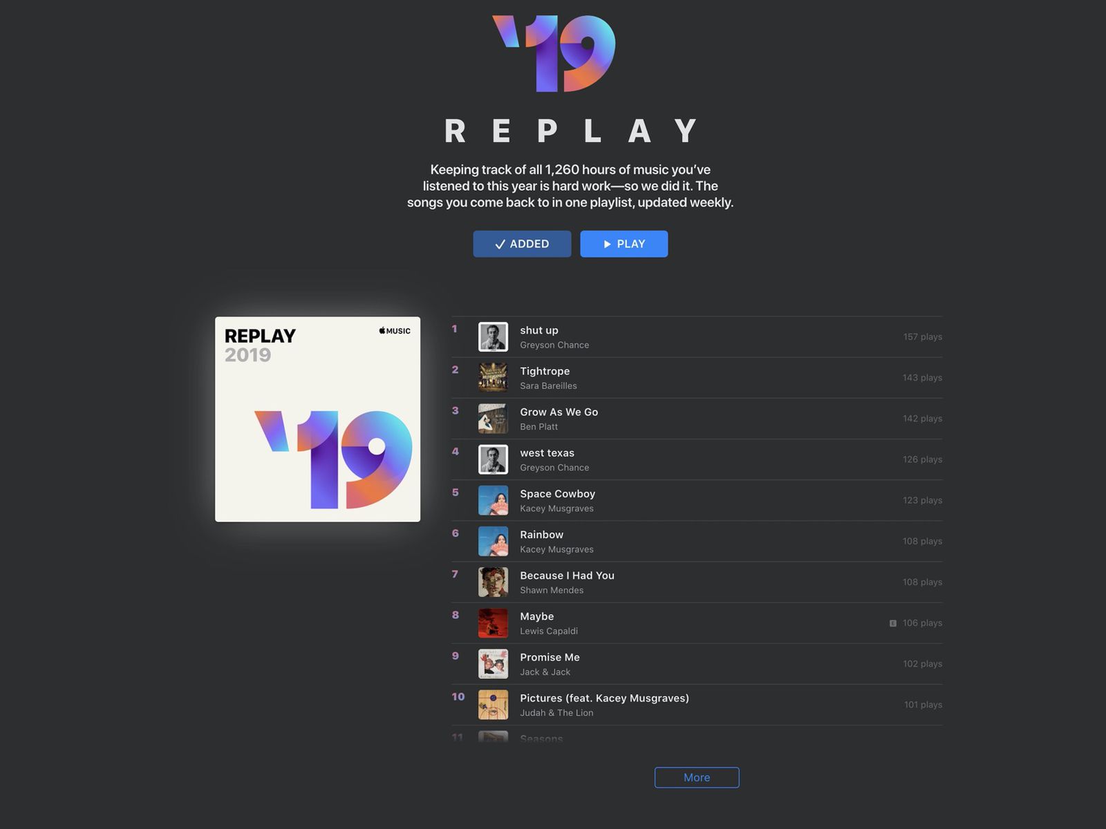 apple music replay button Leisha Neill