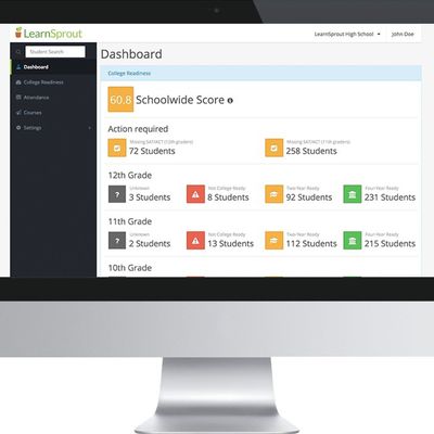 learnsprout
