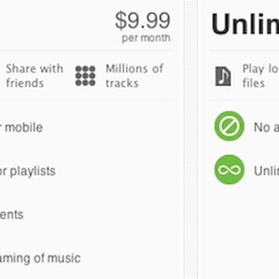 spotify premium unlimited