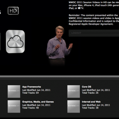 wwdc2011vids