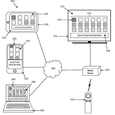 tv remote guis patent