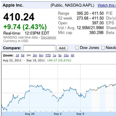 aapl 410 19sep11