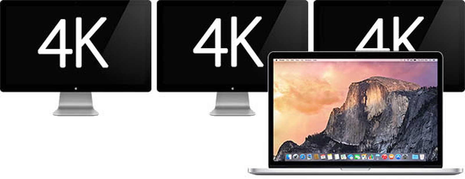 4K and 5K Display Buyer's Guide for Macs - MacRumors