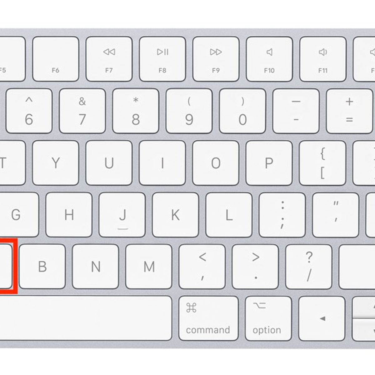 Ctrl h на маке. Сочетание клавиш для удаления на Мак. Copy (Command).