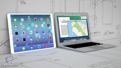 Apple to Launch 12.9-Inch iPad in Early 2015 - MacRumors