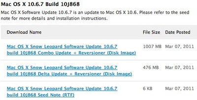build a package for os x