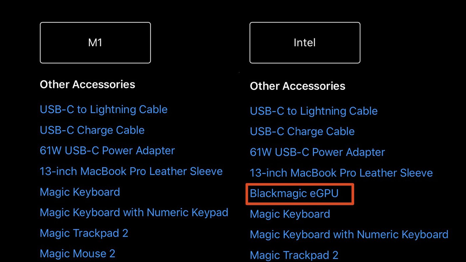【東京公式通販】 MacBook Pro 2020 13インチ & Magic Mouse2 ノートPC