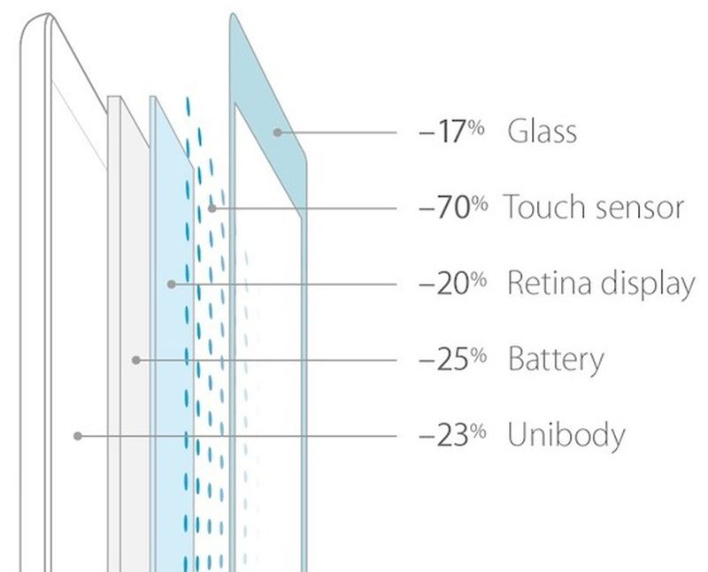 ipad_air_thin