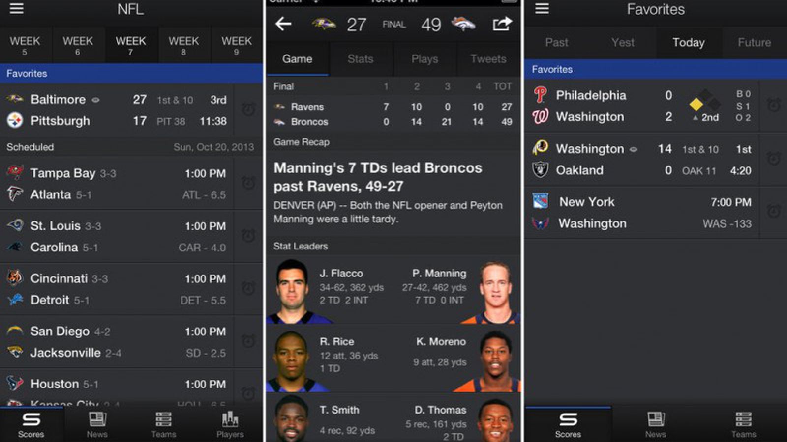Yahoo Updates Fantasy Football iOS App With Mobile Drafting - MacRumors