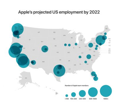 Apple build campus in Austin and in US projected employment 12132018