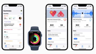 apple health study 2022