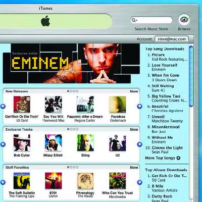 iTunes Music Store 2003