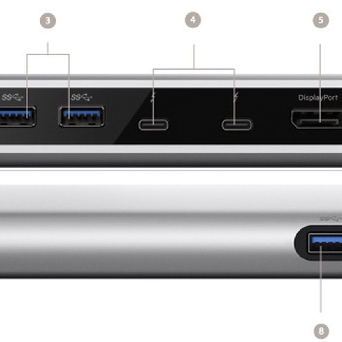 Belkin Debuts New Thunderbolt 3 Express Dock HD - MacRumors