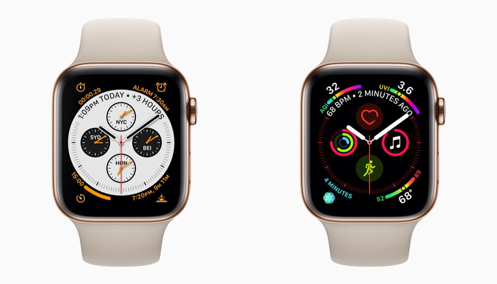 Apple Watch Series 4 vs. Apple Watch Series 3 - MacRumors