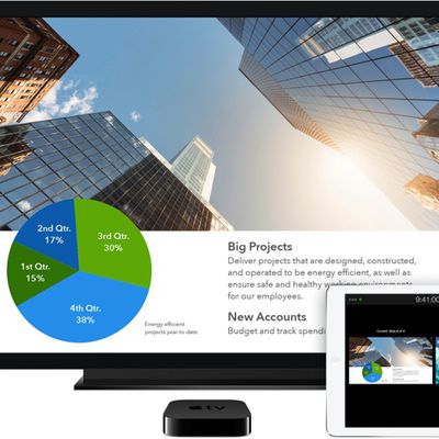 MacRumors content image