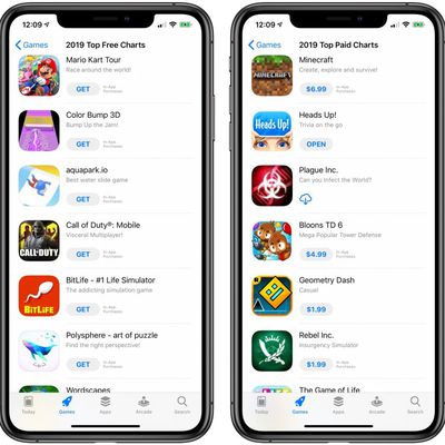 iphonetopcharts2019