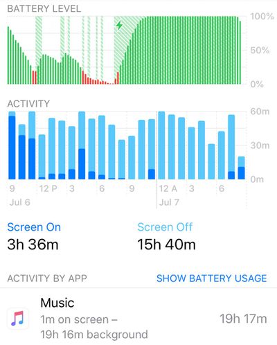 apple music battery drain