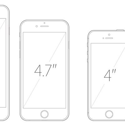 iphone screen sizes