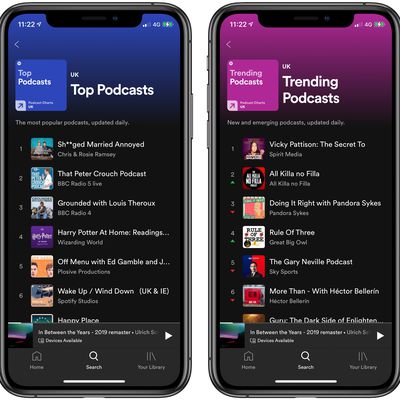 spotify podcast charts